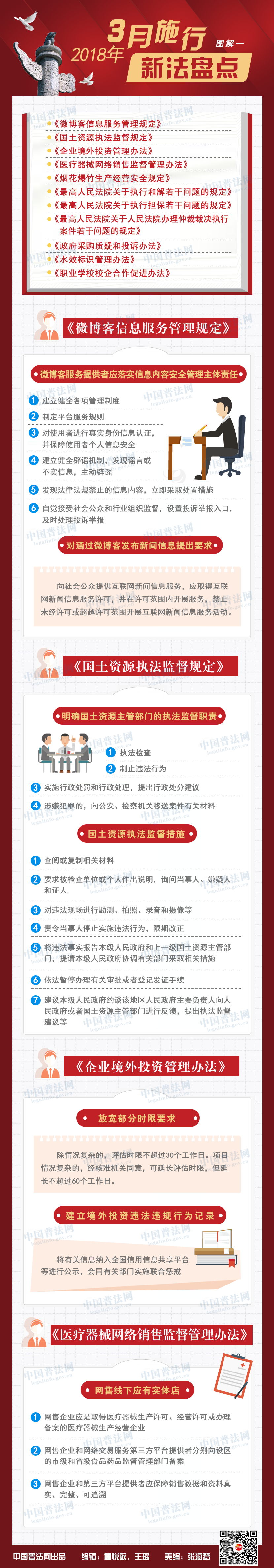 2018年3月施行新法盤點(diǎn)圖解一.png
