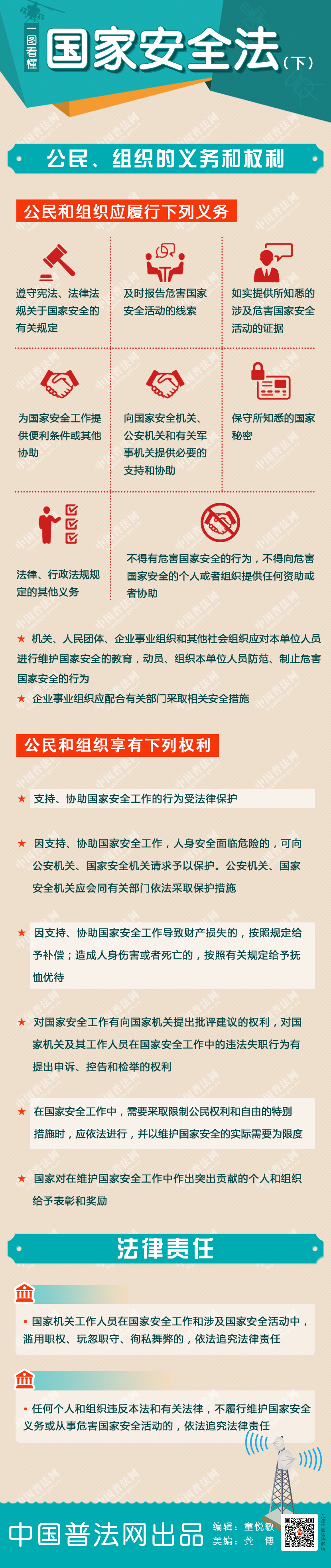 一圖讀懂國家安全法（下）.png