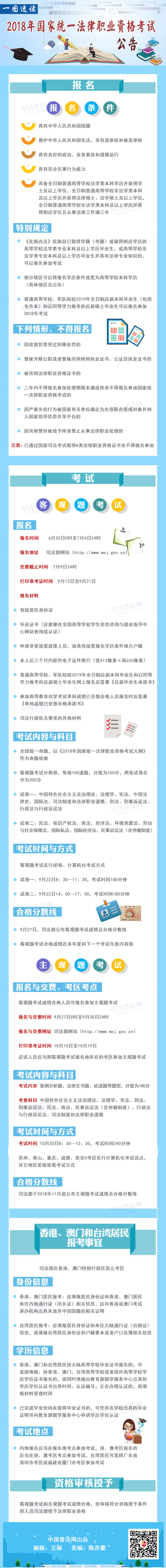 一圖速讀2018年國家統(tǒng)一法律職業(yè)資格考試公告.jpg