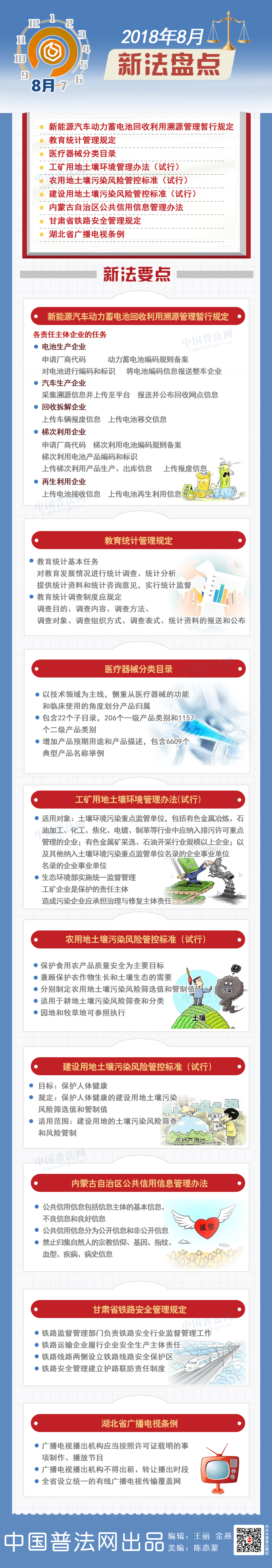2018年8月新法盤點.jpg