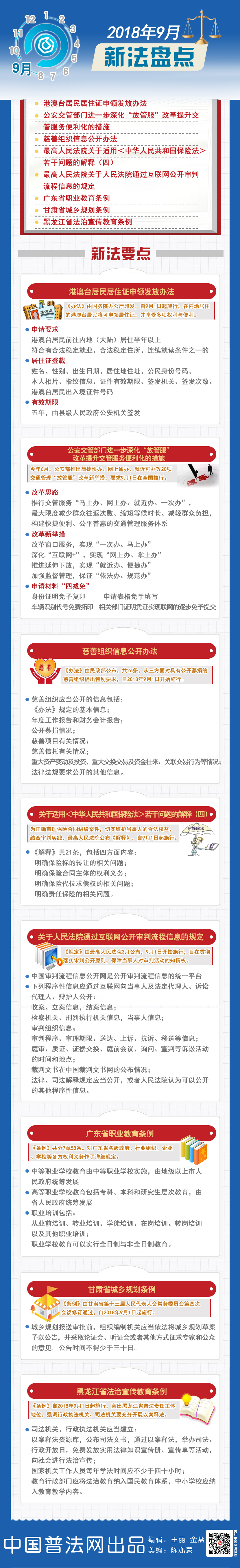 2018年9月新法盤點(diǎn).jpg