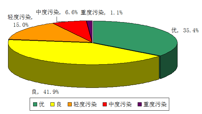 第一張.png
