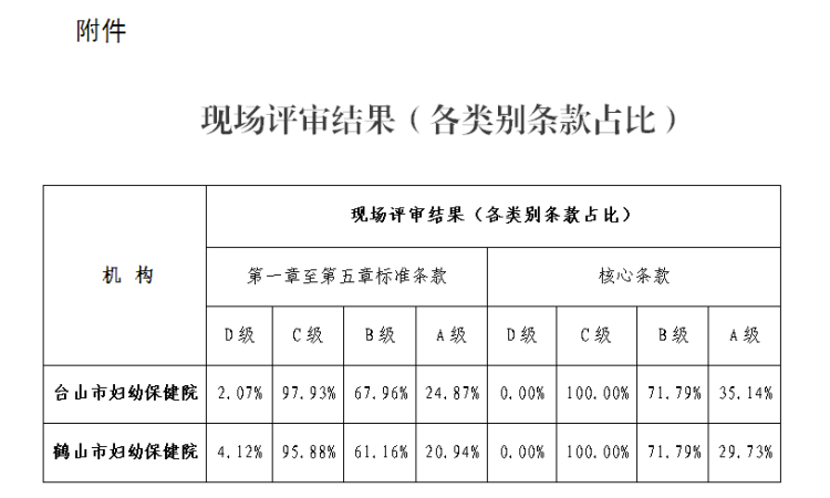 微信截圖_20200219175856.png