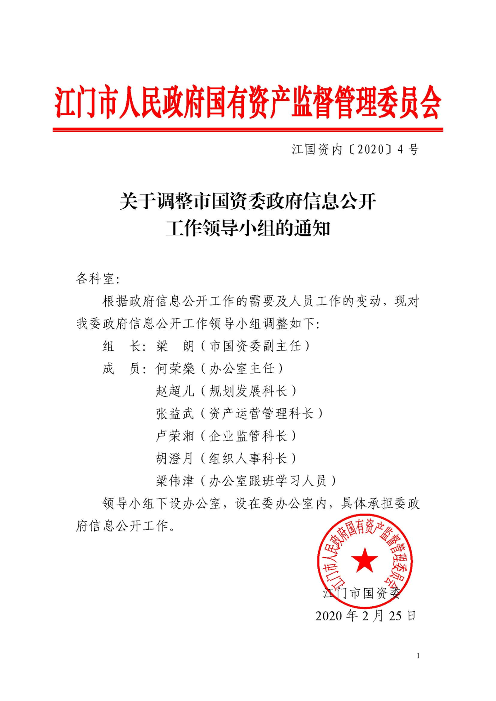 關(guān)于調(diào)整市國(guó)資委政府信息公開工作領(lǐng)導(dǎo)小組的通知.jpg