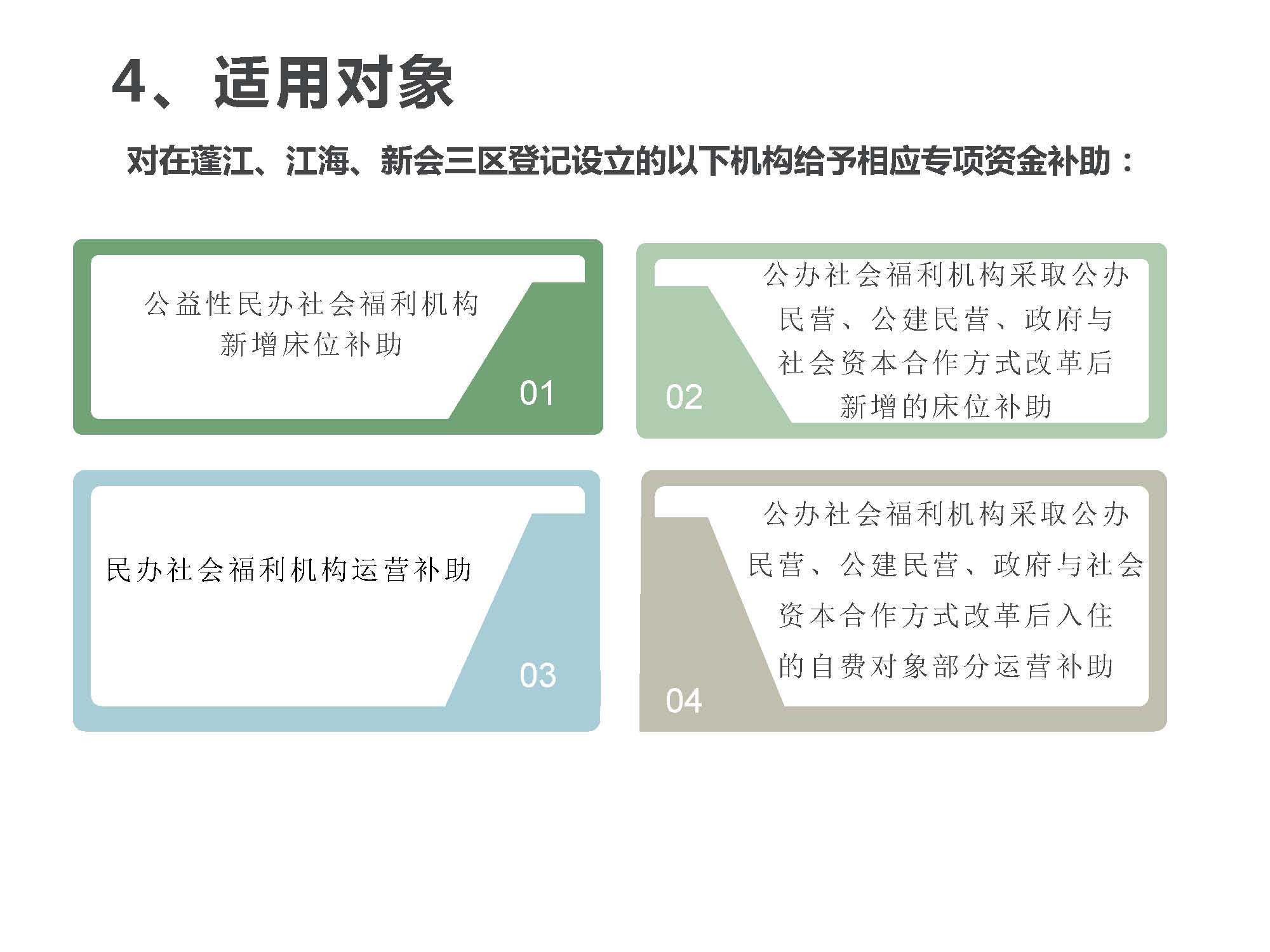 20200220補(bǔ)充有效期-附件5《江門市民政局江門市財(cái)政局關(guān)于江門市市區(qū)民辦社會(huì)福利機(jī)構(gòu)市級(jí)扶持專項(xiàng)資金使用管理辦法》政策圖解_頁面_5.jpg