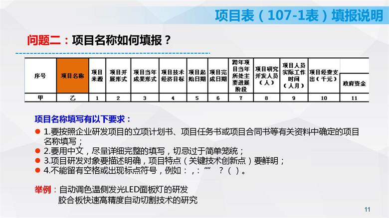 幻燈片11.JPG