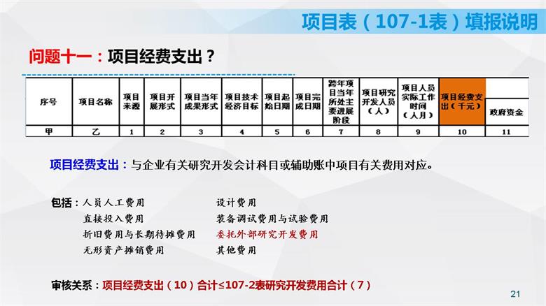 幻燈片21.JPG
