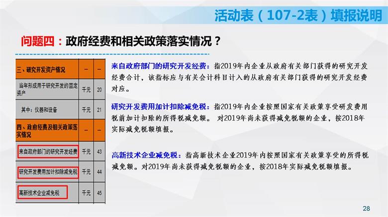 幻燈片28.JPG