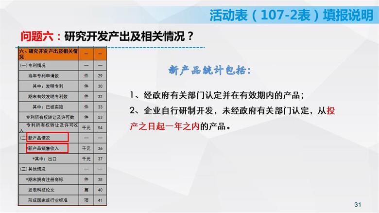幻燈片31.JPG