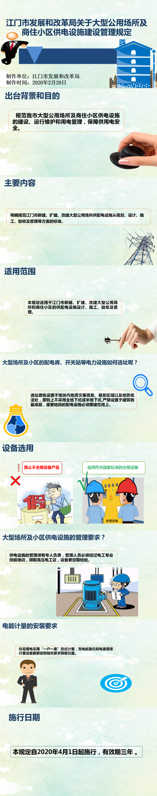 [附件]《江門市發(fā)展和改革局關(guān)于大型公用場(chǎng)所及商住小區(qū)供電設(shè)施建設(shè)管理規(guī)定》圖解.png