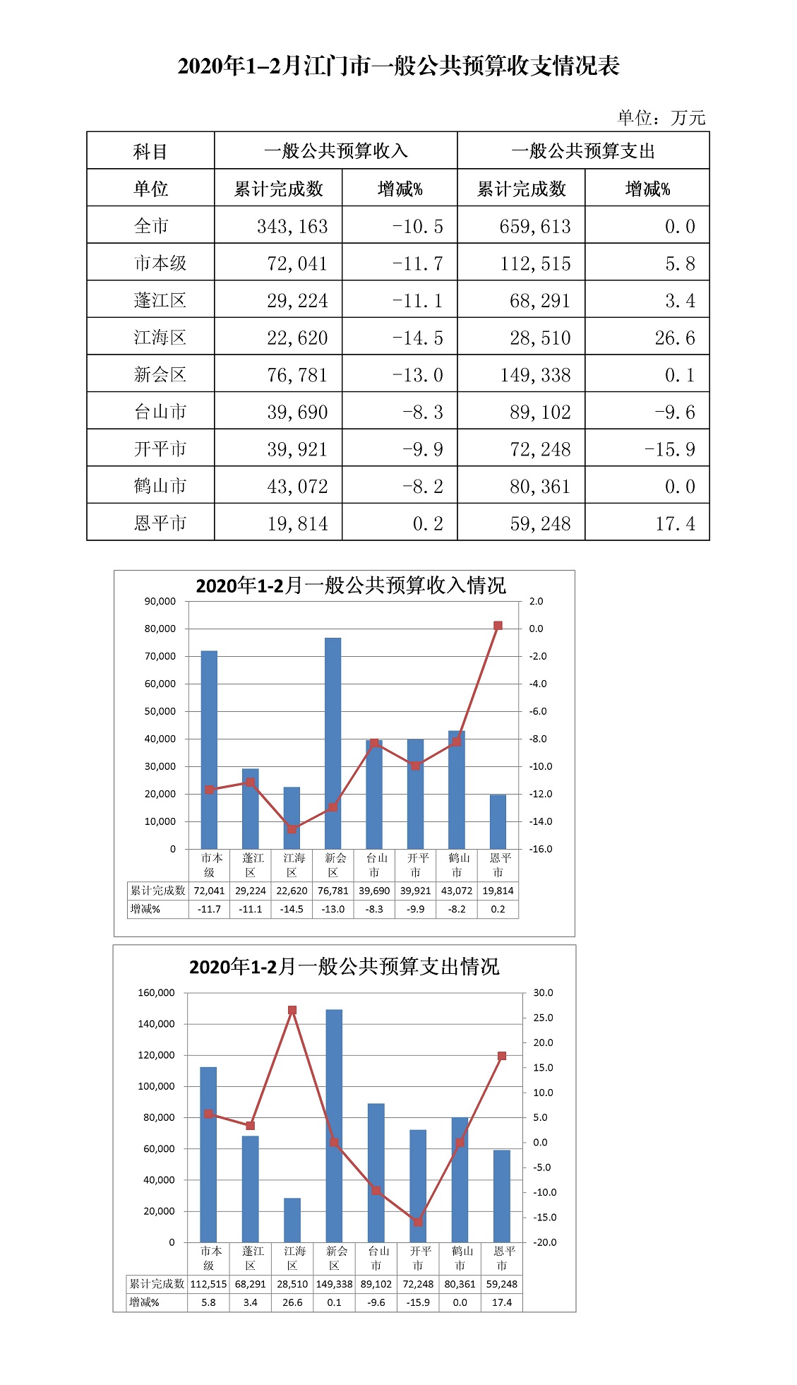 預(yù)算1-2.jpg