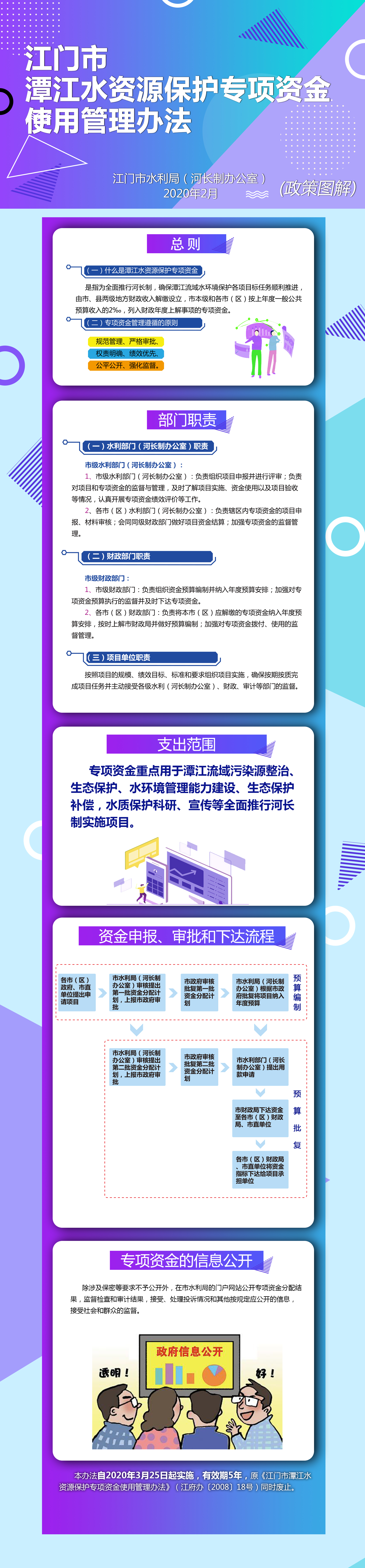 江門市潭江水資源保護專項資金使用管理辦法 圖解3.10.jpg
