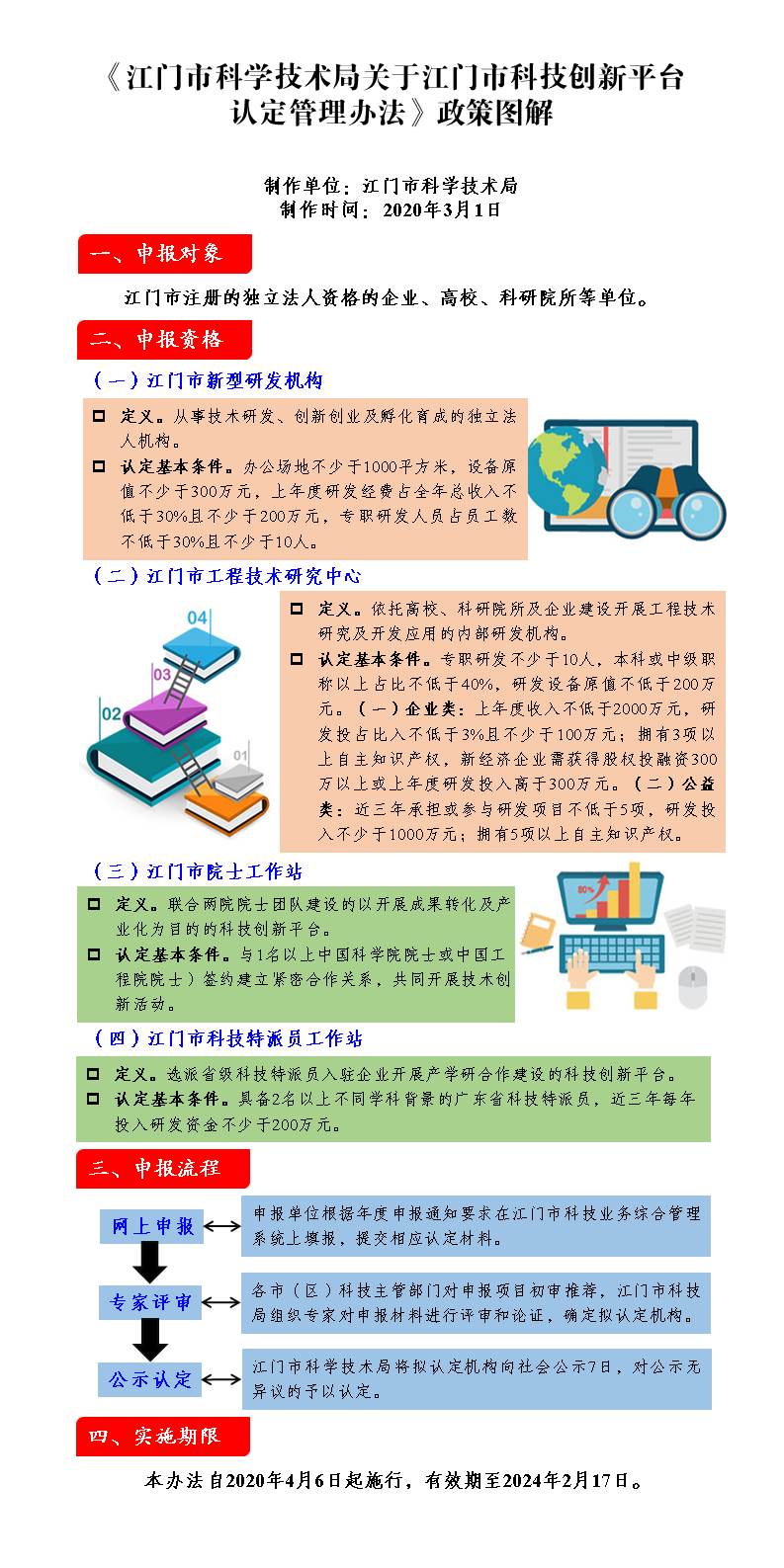 幻燈片1.JPG