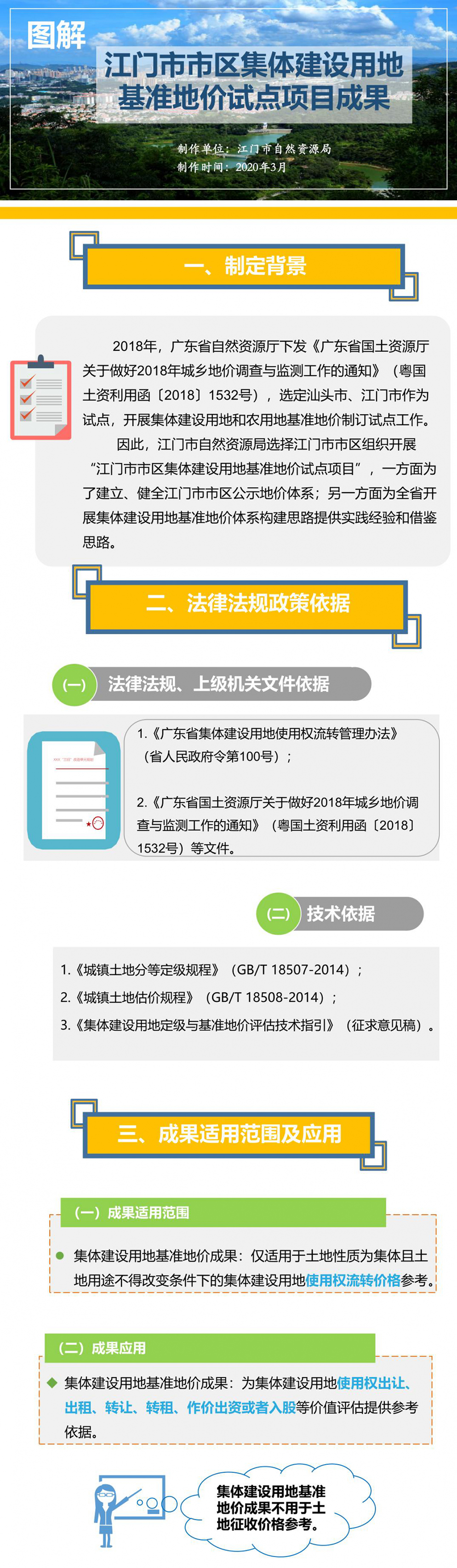 200401圖解：江門市市區(qū)集體建設(shè)用地基準(zhǔn)地價(jià)試點(diǎn)項(xiàng)目成果 (1).jpg