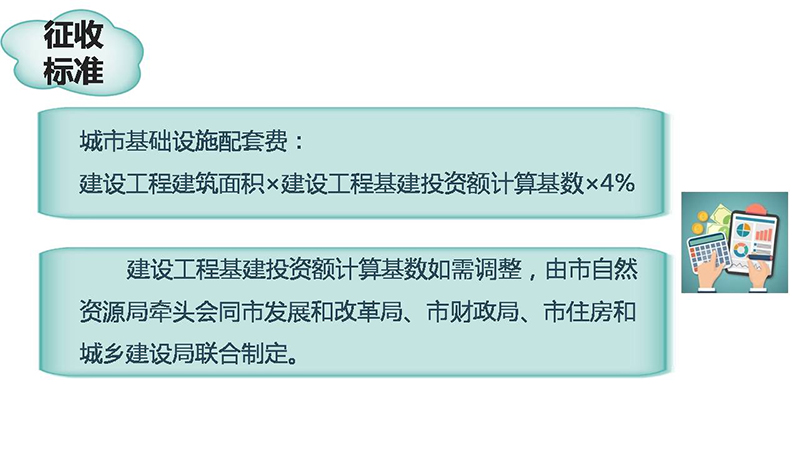 200402江門市自然資源局等4部門關于印發(fā)江門市主城區(qū)和城市新區(qū)城市基礎設施配套費征收標準和征收范圍的通知圖解 (4).JPG