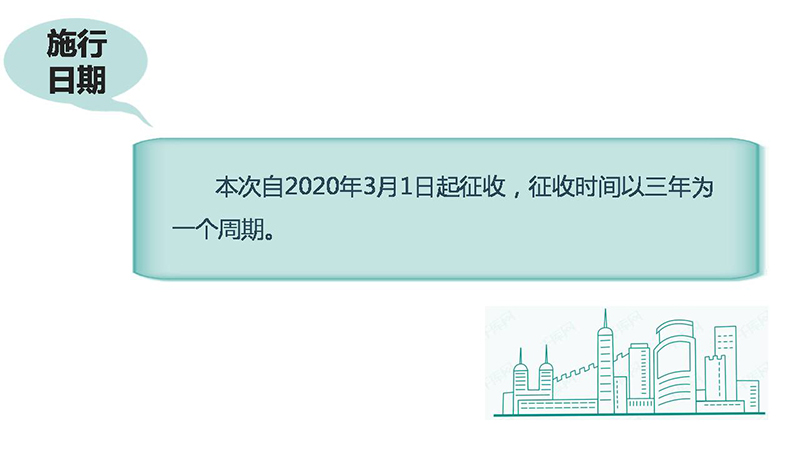 200402江門市自然資源局等4部門關于印發(fā)江門市主城區(qū)和城市新區(qū)城市基礎設施配套費征收標準和征收范圍的通知圖解 (7).JPG