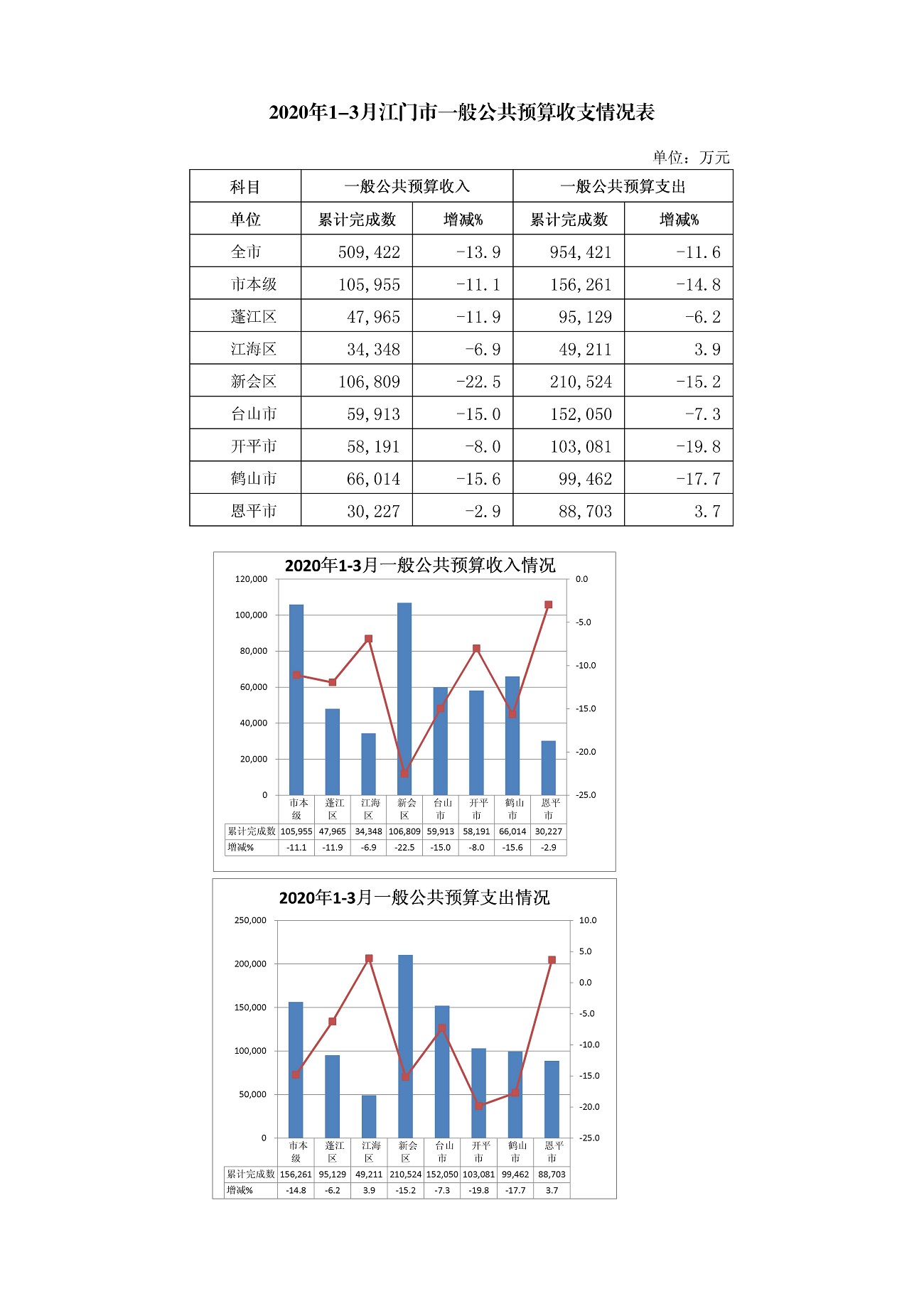 預(yù)算.jpg