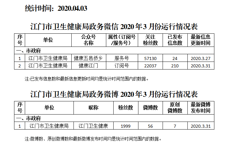 微信截圖_20200415115320.png