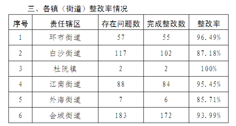 微信截圖_20191008105637.png