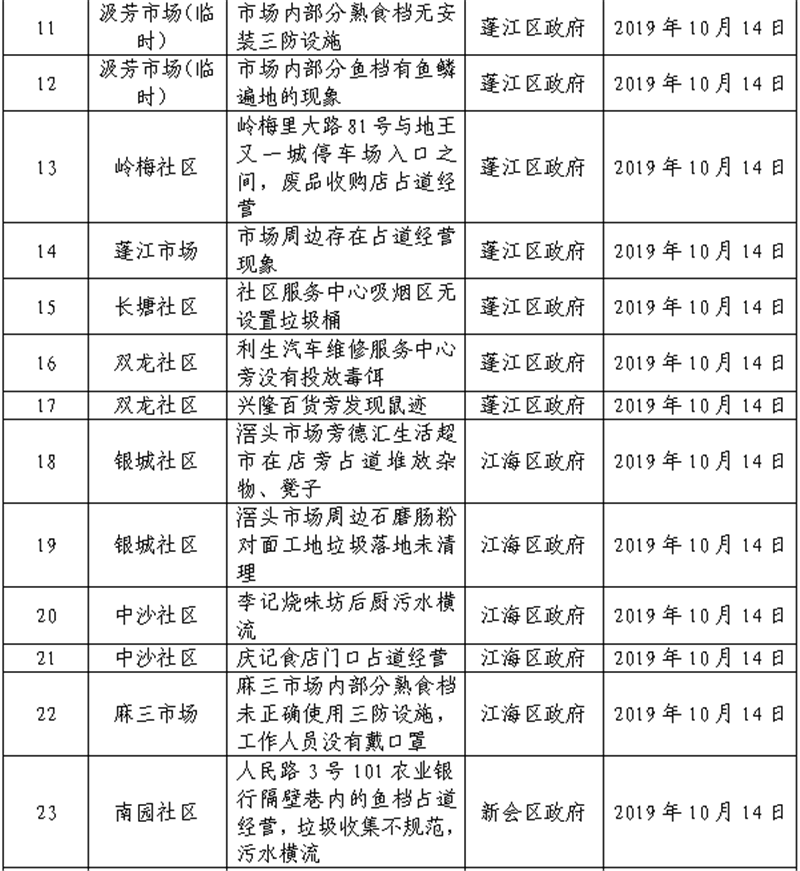 微信截圖_20191008105516.png