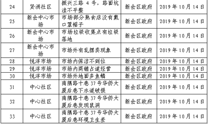 微信截圖_20191008105551.png