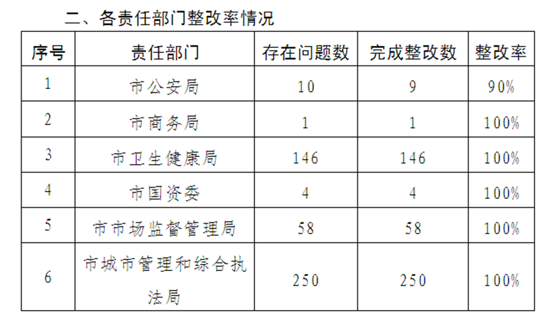 微信截圖_20191008105605.png
