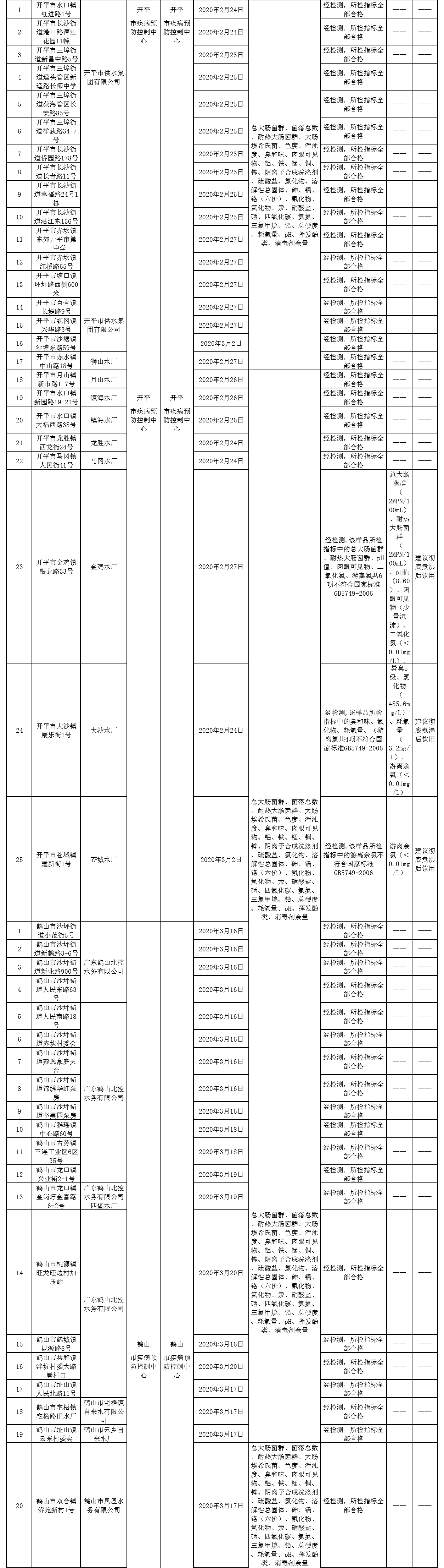 微信圖片_20200429111743.png