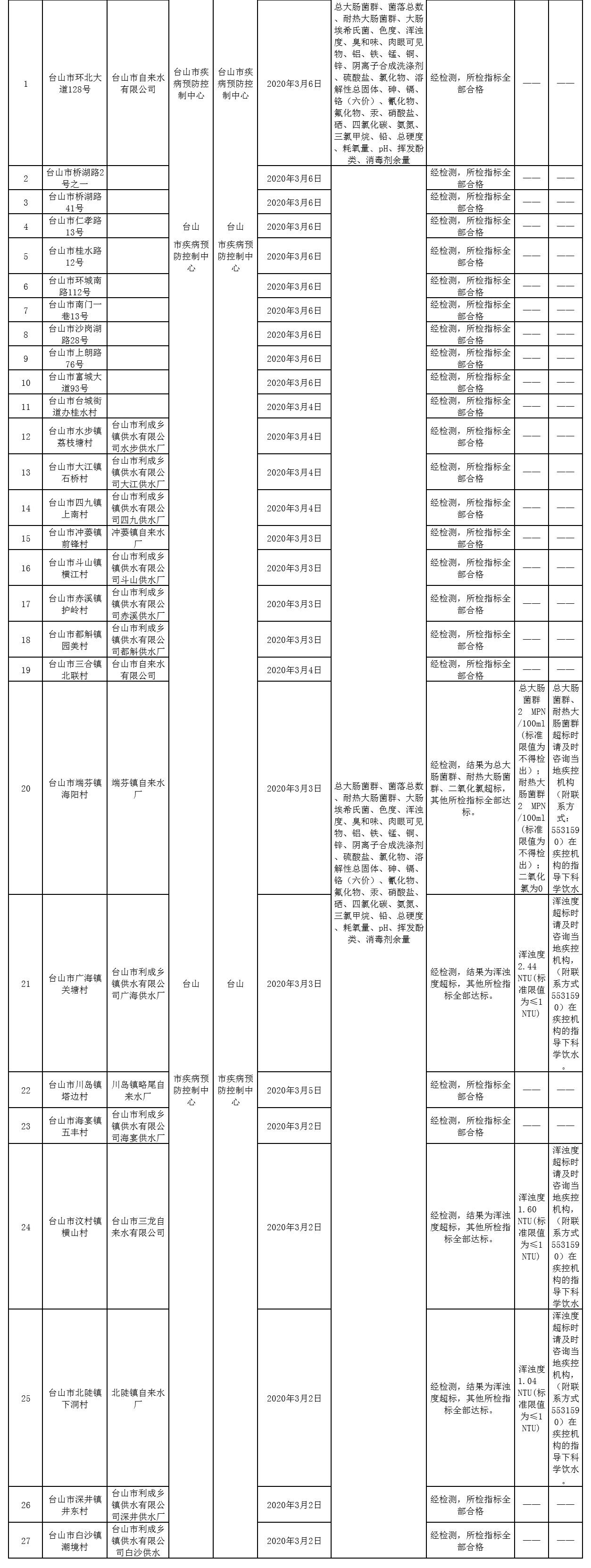 微信圖片_20200429111801.png