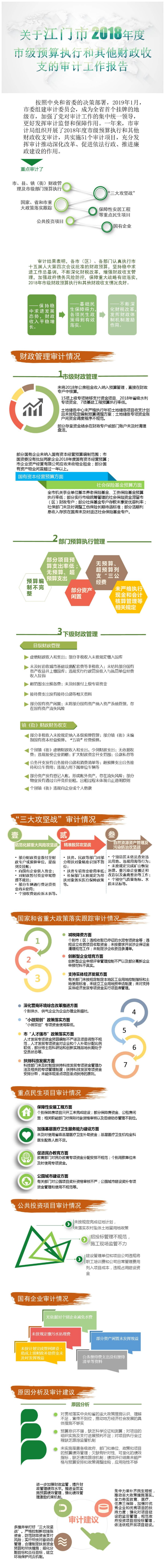 圖解-發(fā)文.jpg