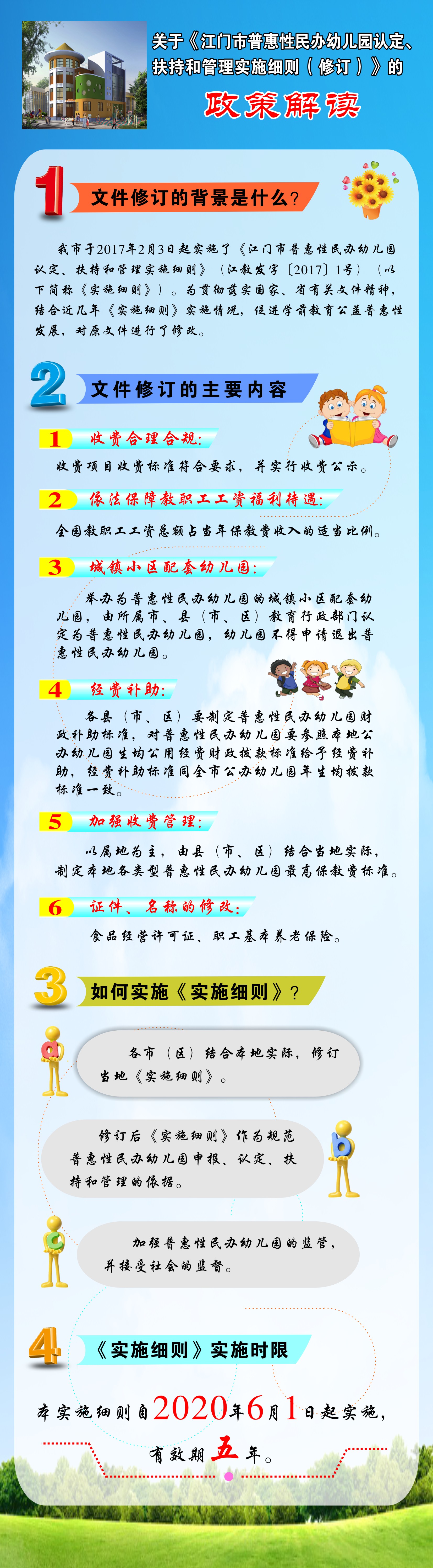 政策圖解.jpg