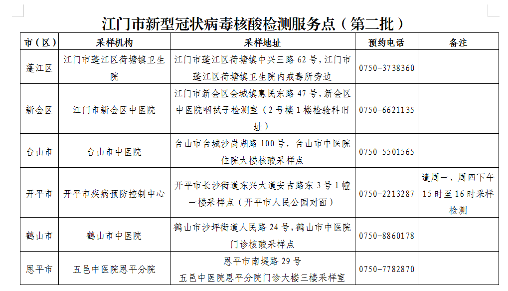 微信截圖_20200519170159.png