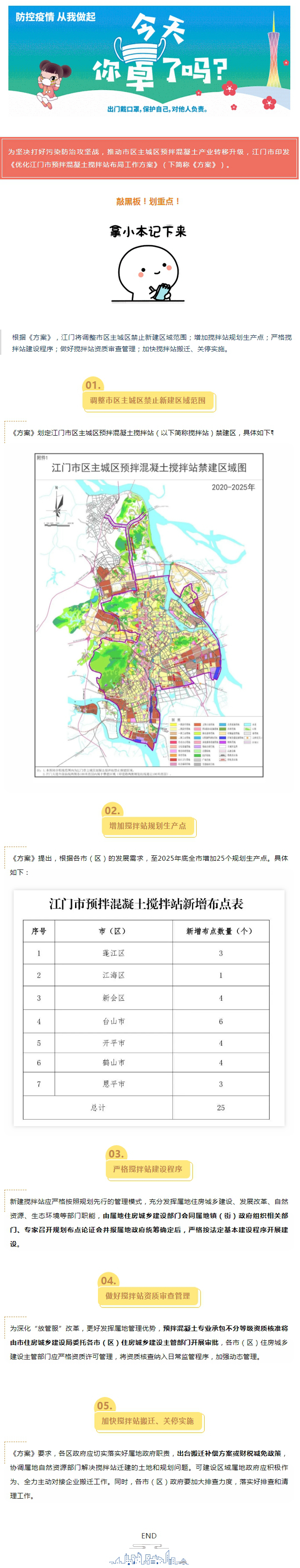 打好污染防治攻堅(jiān)戰(zhàn)！江門(mén)市預(yù)拌混凝土攪拌站布局將發(fā)生這些變化.jpg