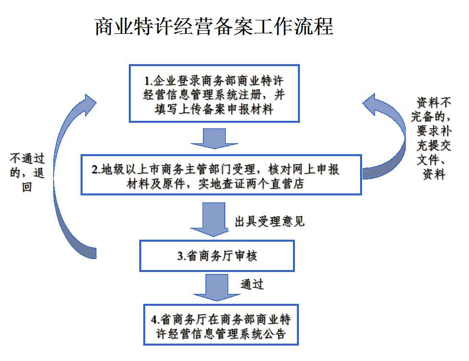 微信圖片_20200520170213.png
