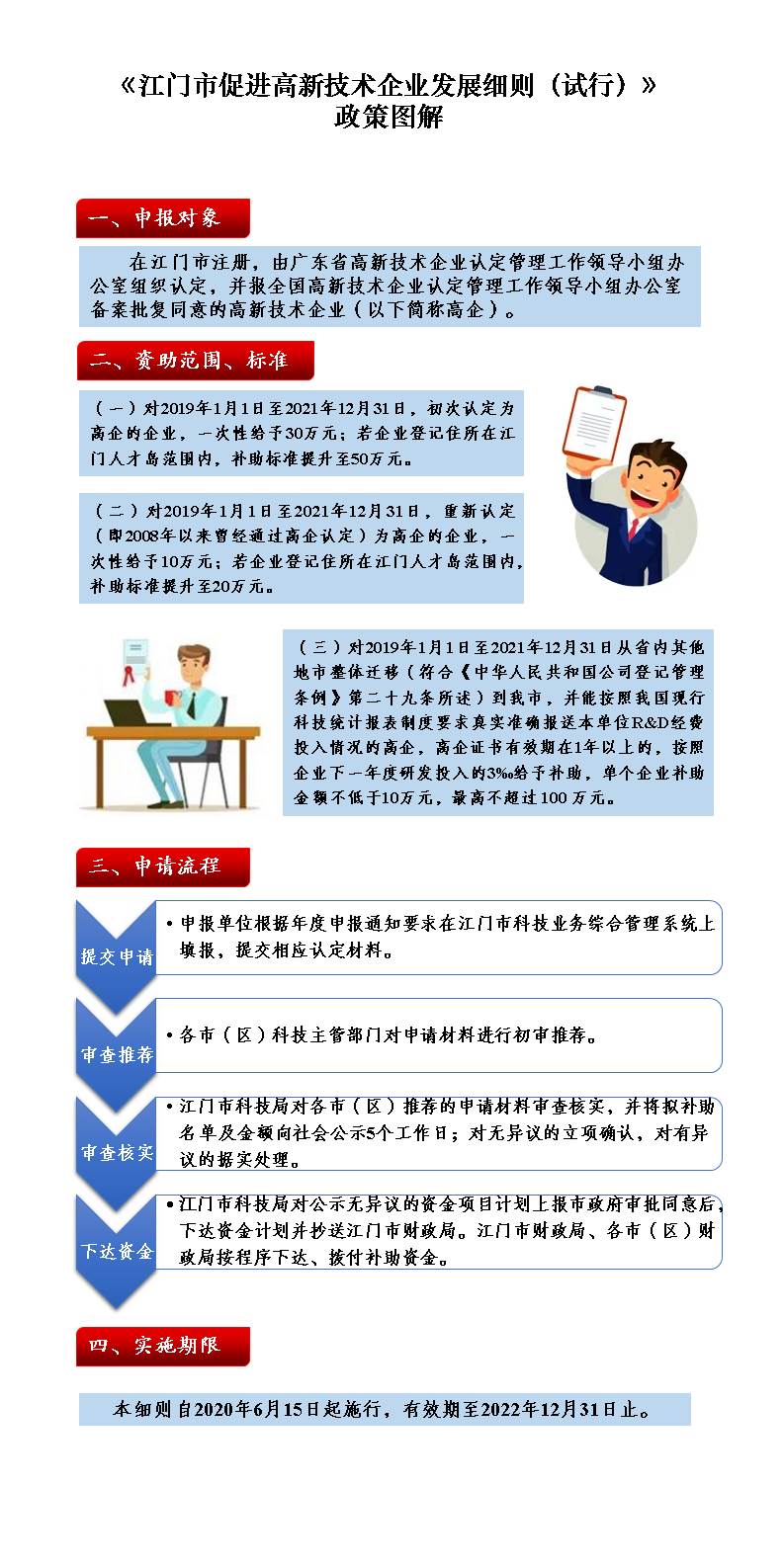 幻燈片1.JPG