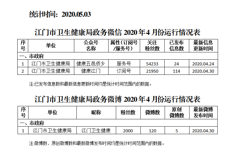 微信截圖_20200604163546.png