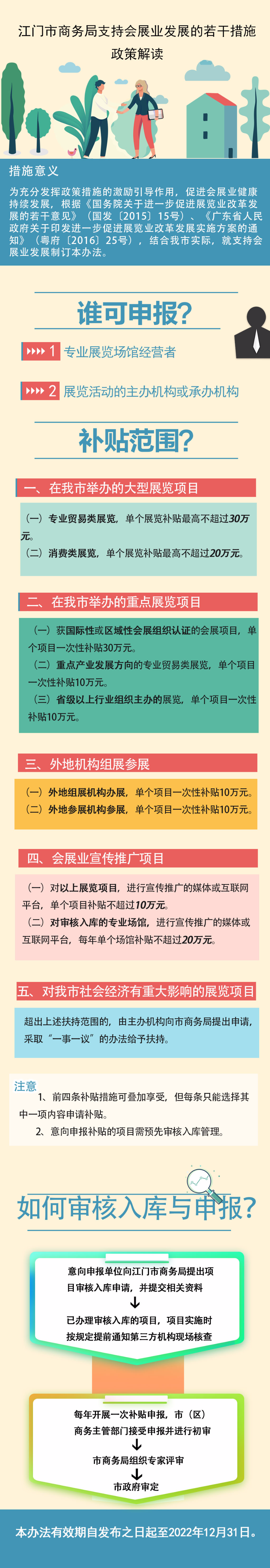 (正式）政策圖解_20200604154937.jpg