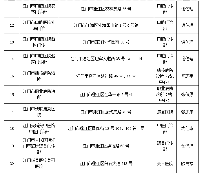 微信截圖_20200623171749.png