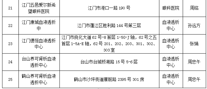 微信截圖_20200623171814.png