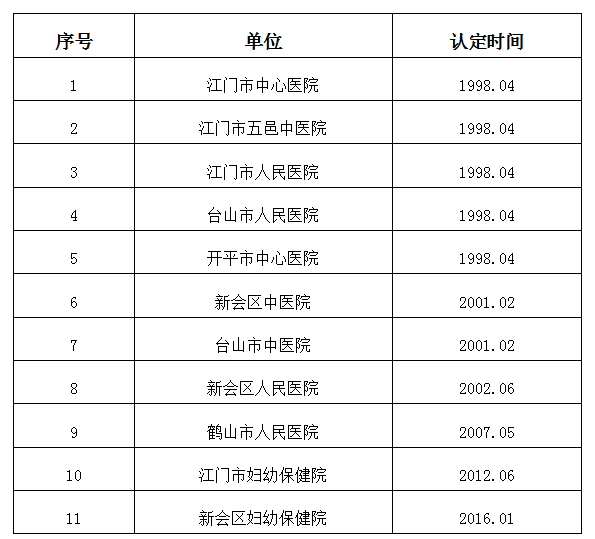 微信截圖_20200623171602.png