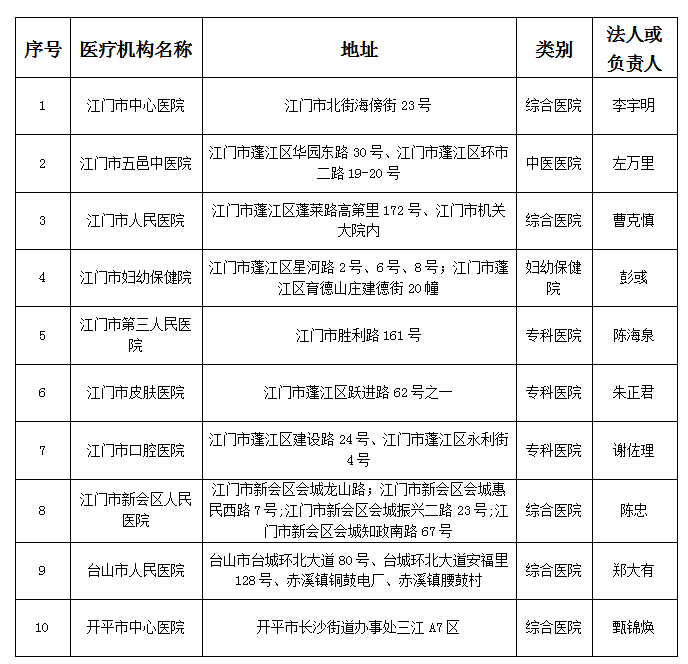 微信截圖_20200623171623.png