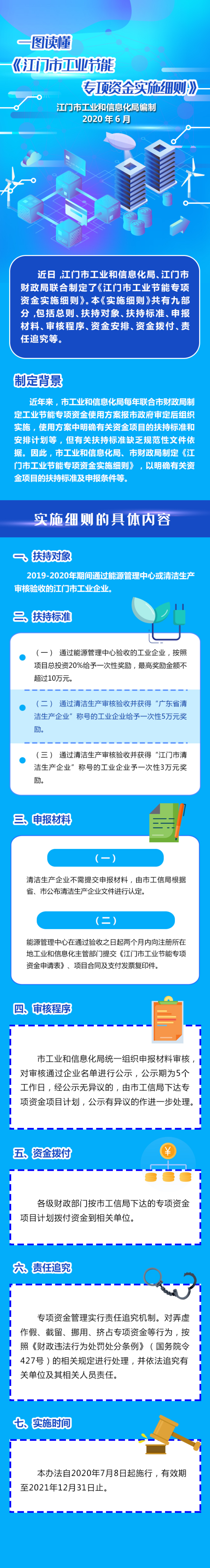 政策圖解(黃堅(jiān)華,2020-06-30 15：39：10).jpg