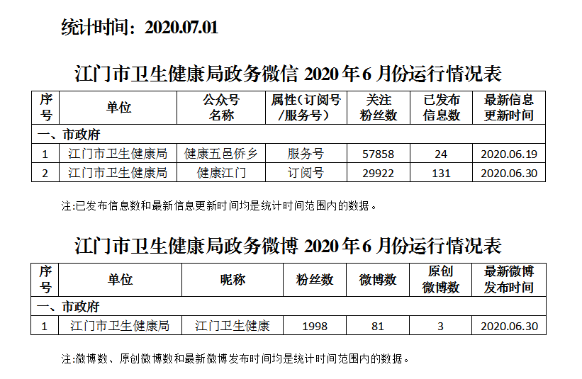 微信截圖_20200706113602.png