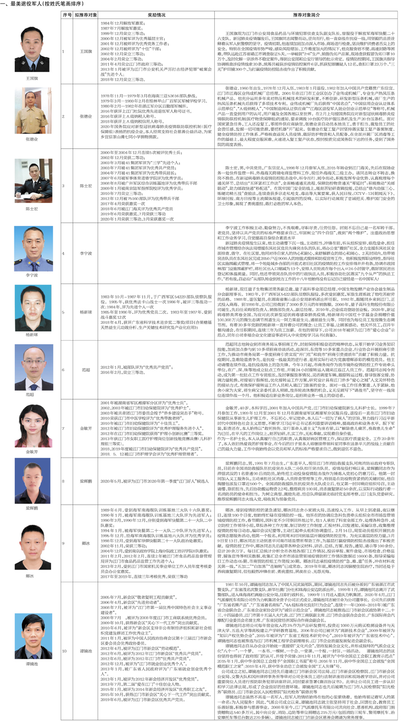 微信圖片_20200709115413.jpg