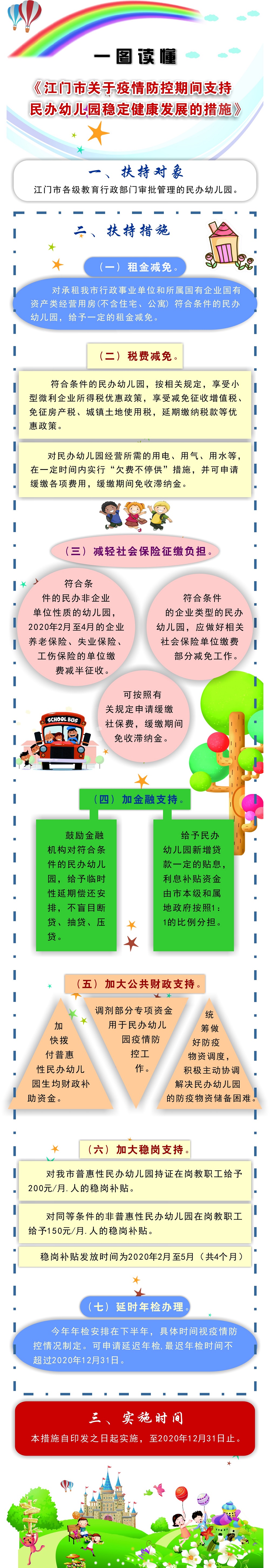 政策圖解.jpg