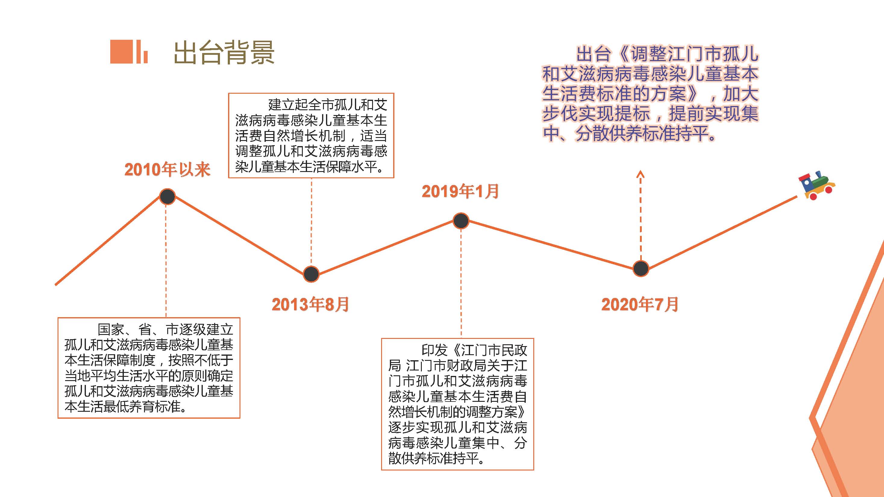 附件5：政策圖解_頁面_2.jpg