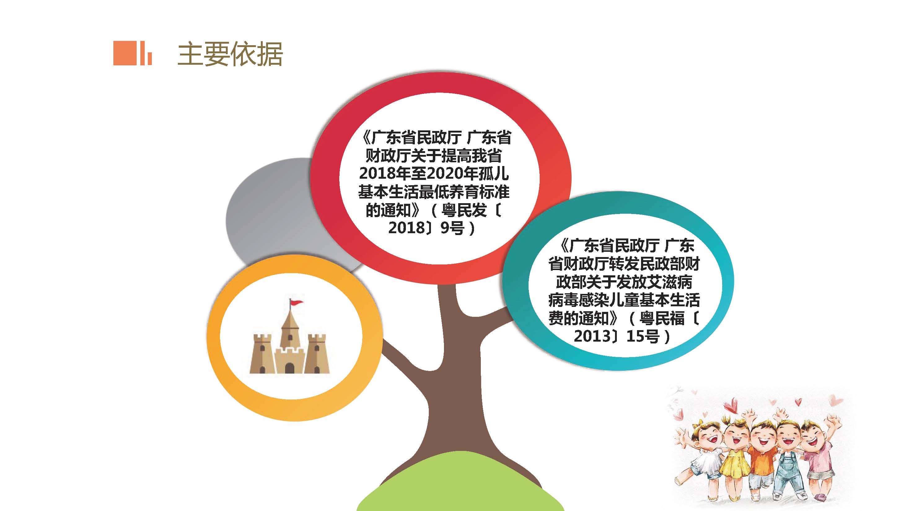 附件5：政策圖解_頁面_3.jpg