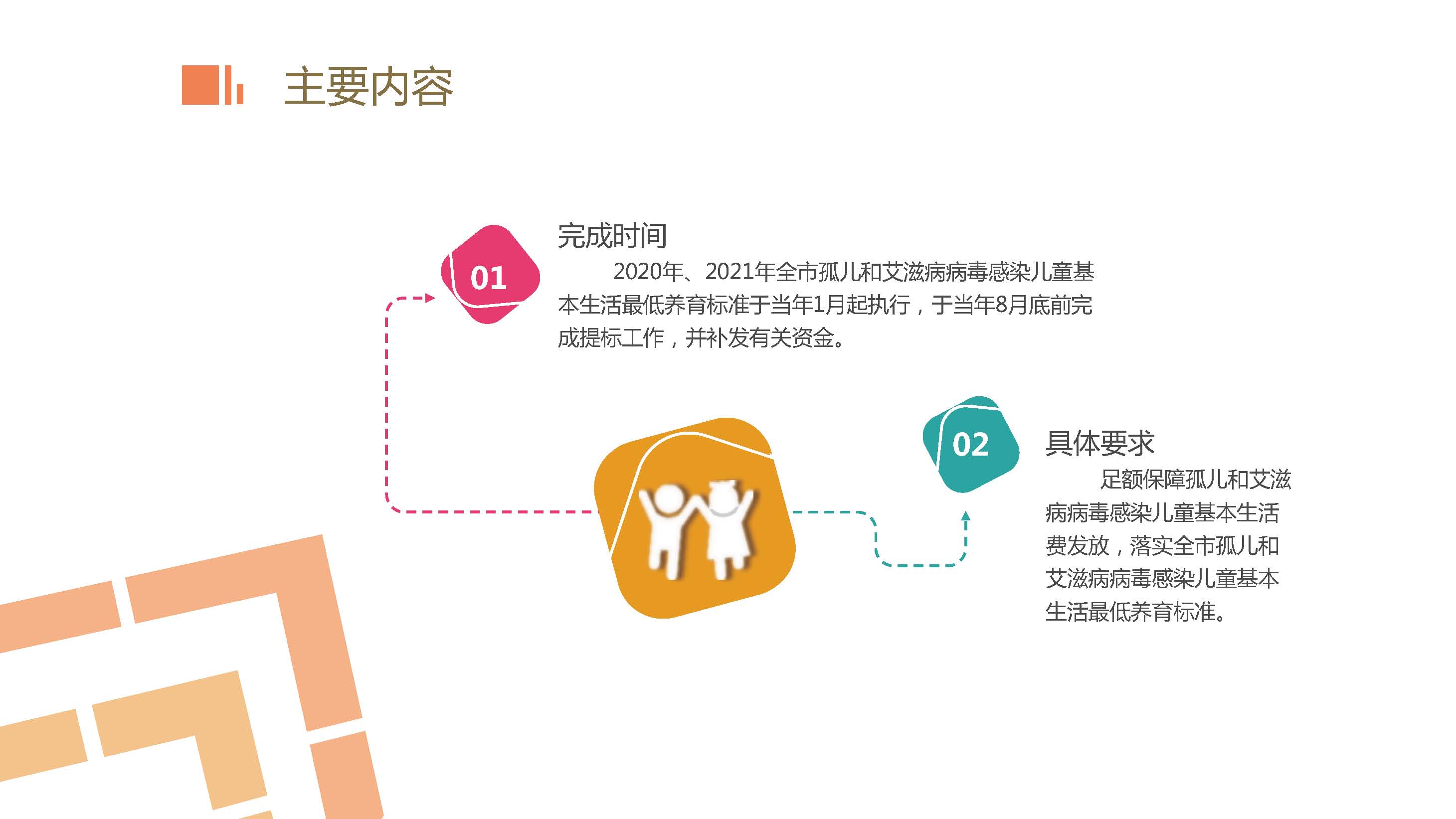 附件5：政策圖解_頁面_6.jpg