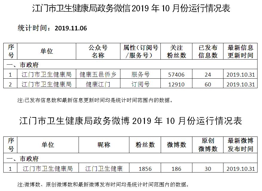 微信截圖_20191106145938.png