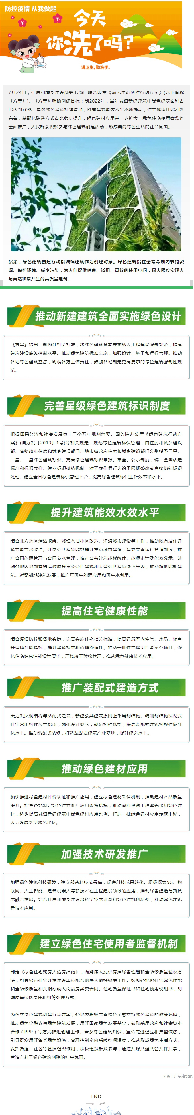 【新政】七部門聯(lián)合發(fā)文： 2022年城鎮(zhèn)新建建筑中綠色建筑要占70%！.jpg