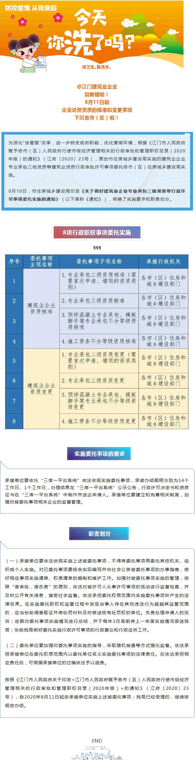 @江門建筑業(yè)企業(yè)，專業(yè)承包三級資質(zhì)等建筑業(yè)資質(zhì)行政職權(quán)事項委托實施.jpg